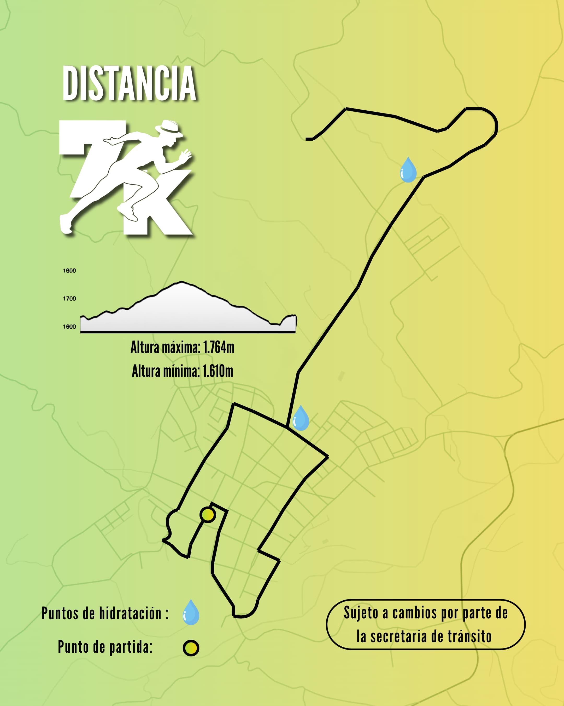 Rutas comuneras 2026