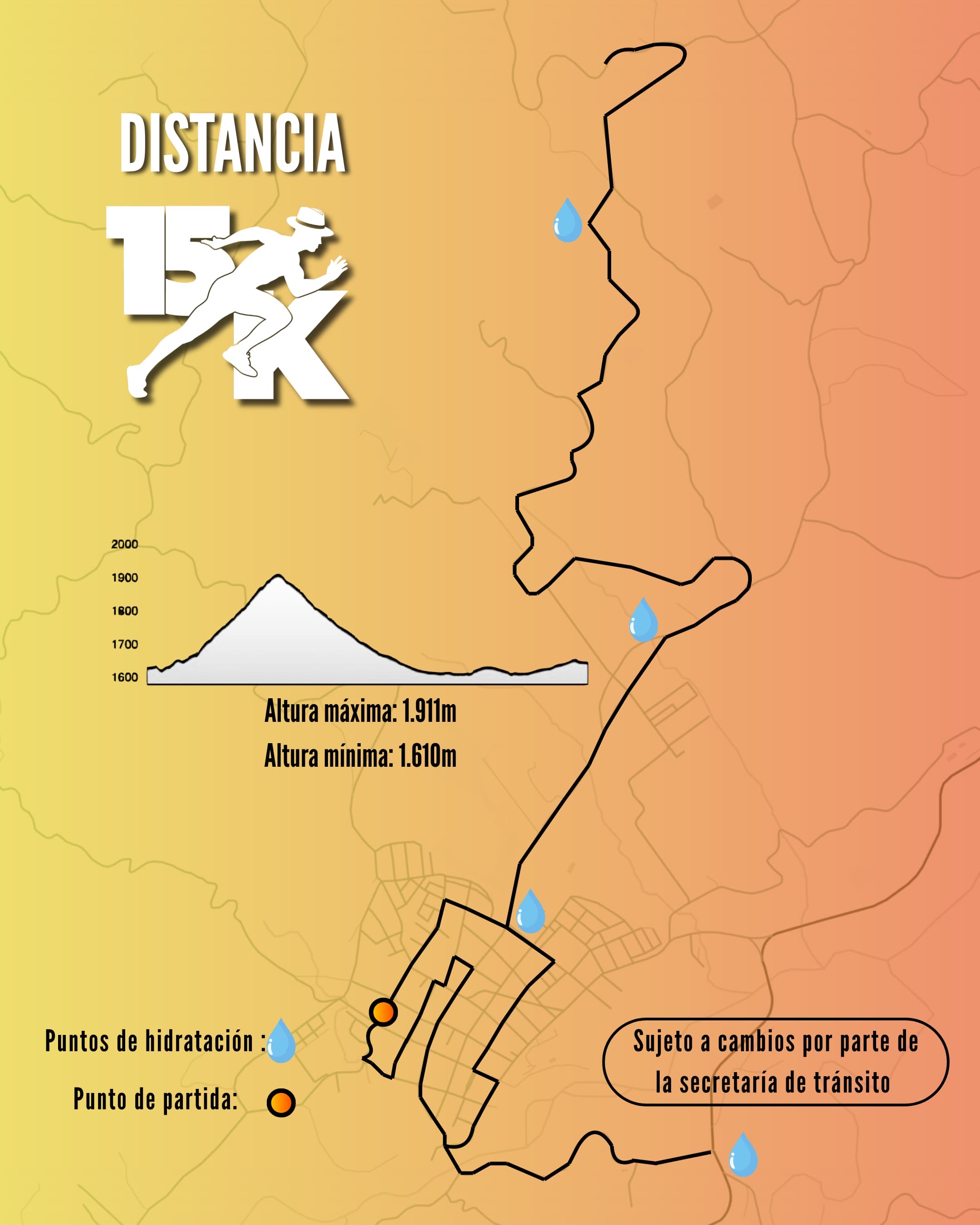 Rutas comuneras 2026